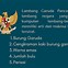 Gambar Lambang Burung Garuda Dan Artinya